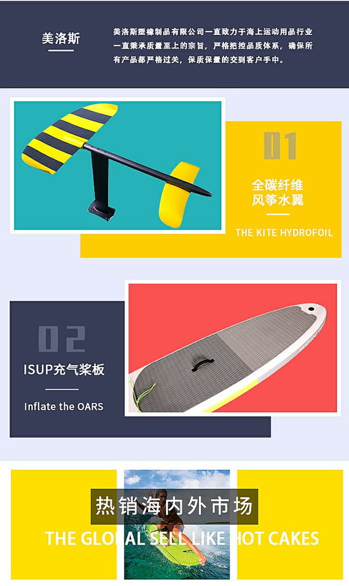 美洛斯電動沖浪板配件 深圳精工品質，沖浪體驗的完美搭檔